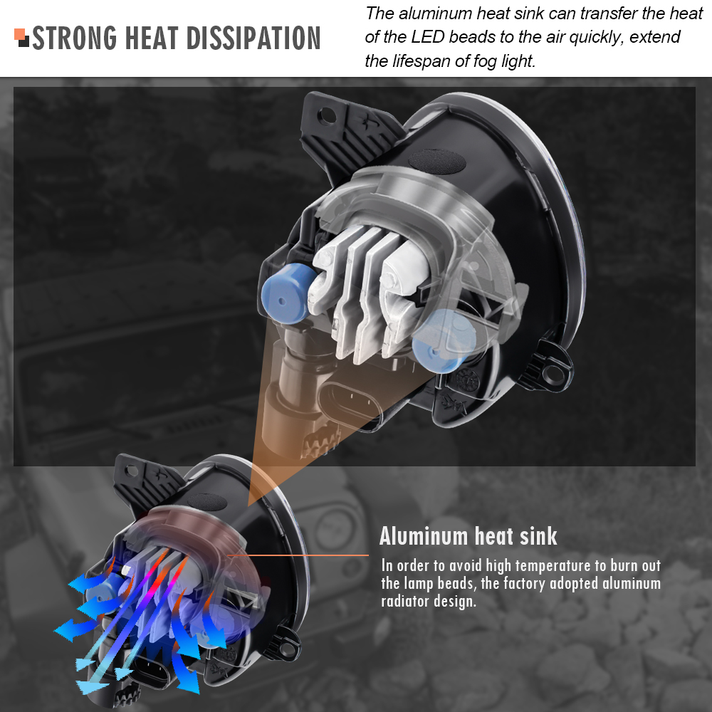 2 X 30W Car LED Lens Fog Light - Darkroom Enlarger Lens incelemesi ve fiyatı