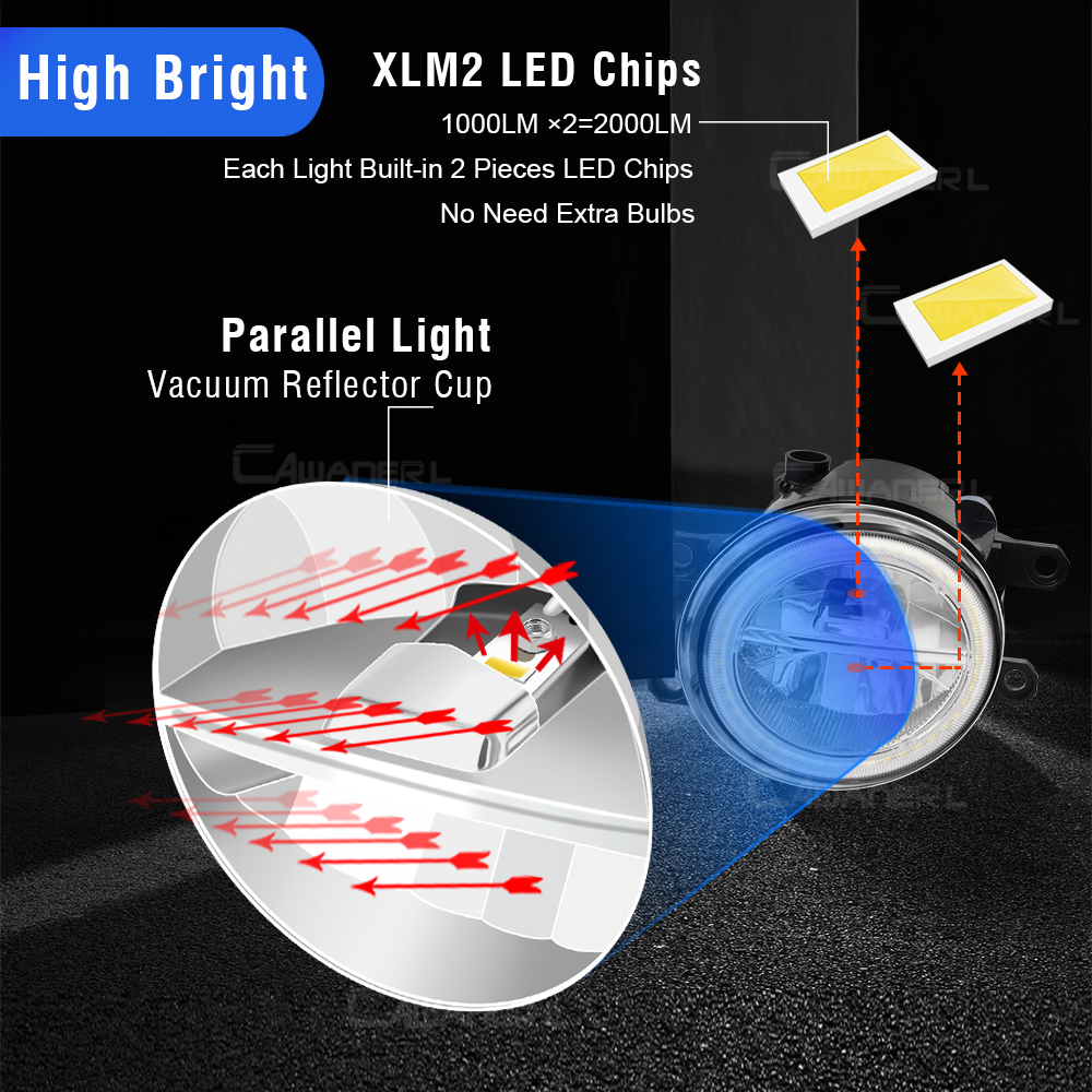 2IN1 Function Car Canbus LED F - Darkroom Enlarger Lens incelemesi ve fiyatı