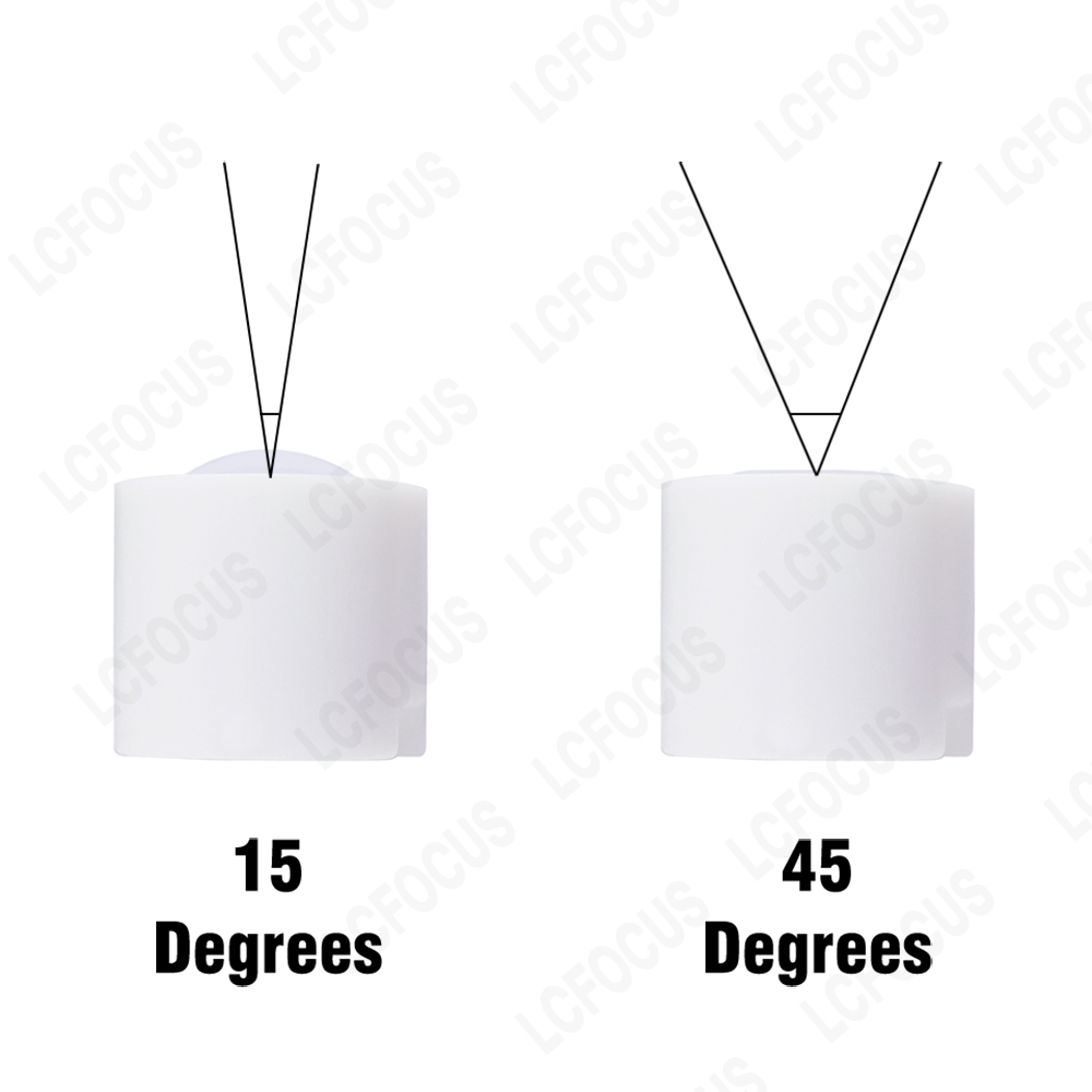 15 45 Degrees IR LED Lens Focu - Darkroom Enlarger Lens incelemesi ve fiyatı