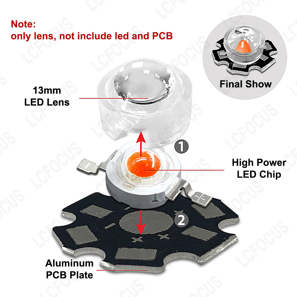1W 3W 5W Mini LED Lens 15 30 4 - Darkroom Enlarger Lens incelemesi ve fiyatı